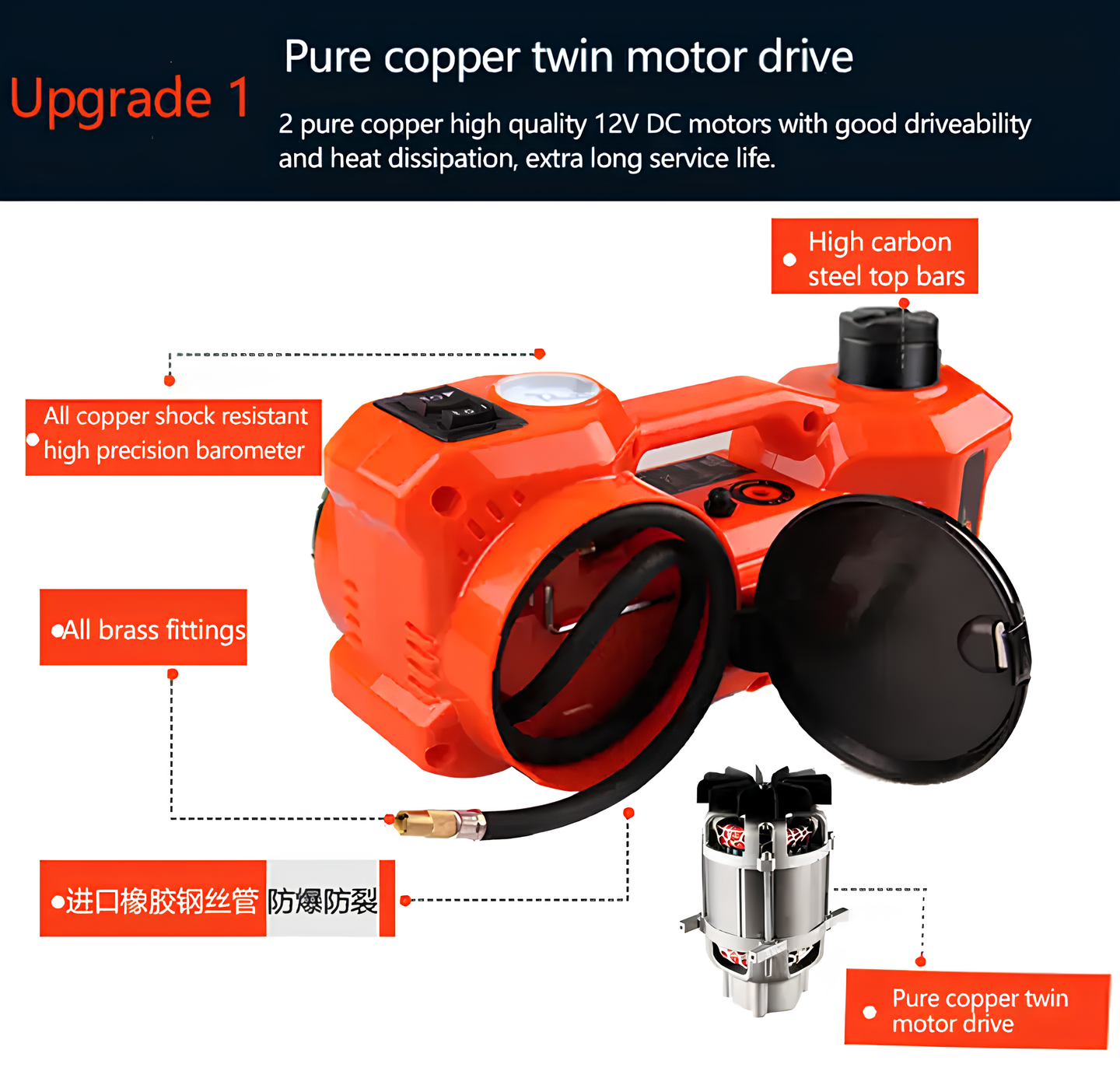 Electric Car Jack Kit, 5 Ton Hydraulic Car Jack with Electric Impact Wrench and built in Inflator Pump, 12V Portable Car Jack for SUV MPV Sedan